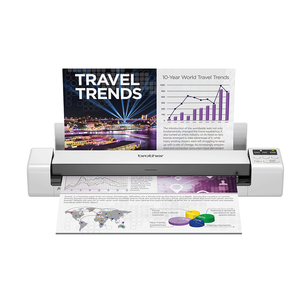 Brother DS-940DW Scanners - 512MB - Multi