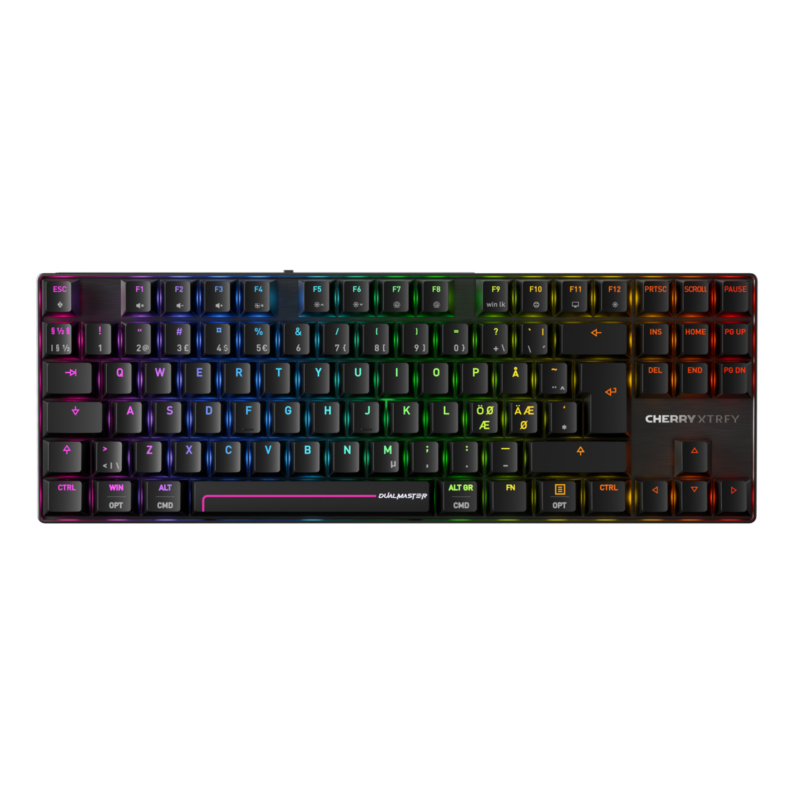 CHERRY CHERRY XTRFY MX 8.2 PRO TMR