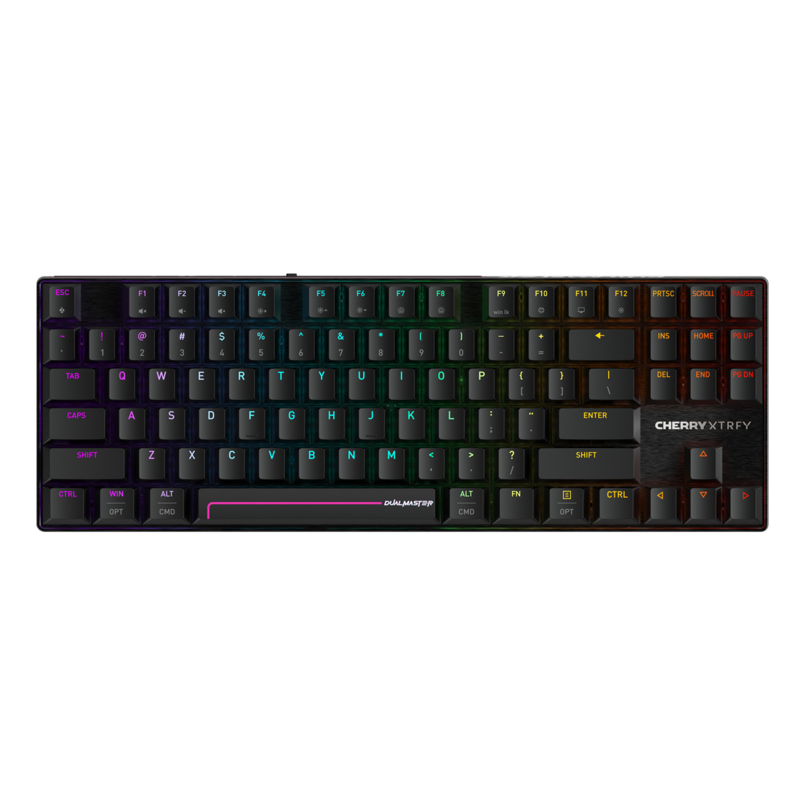 CHERRY CHERRY XTRFY MX 8.2 PRO TMR