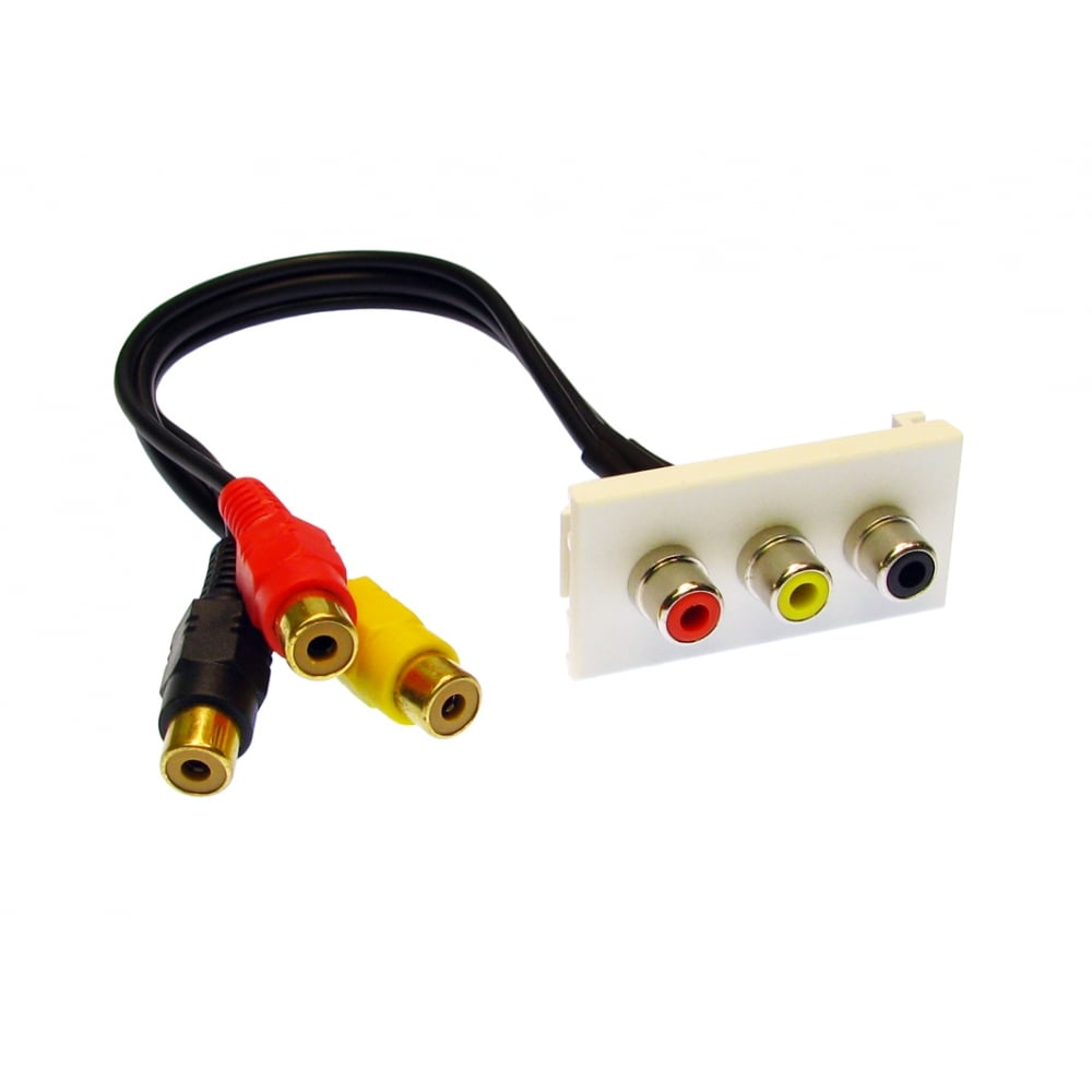 Cables Direct ZZ-MOD-3RCA Keystone Modules - Multi