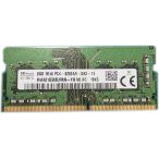 DELL 1RX8 Memory RAM