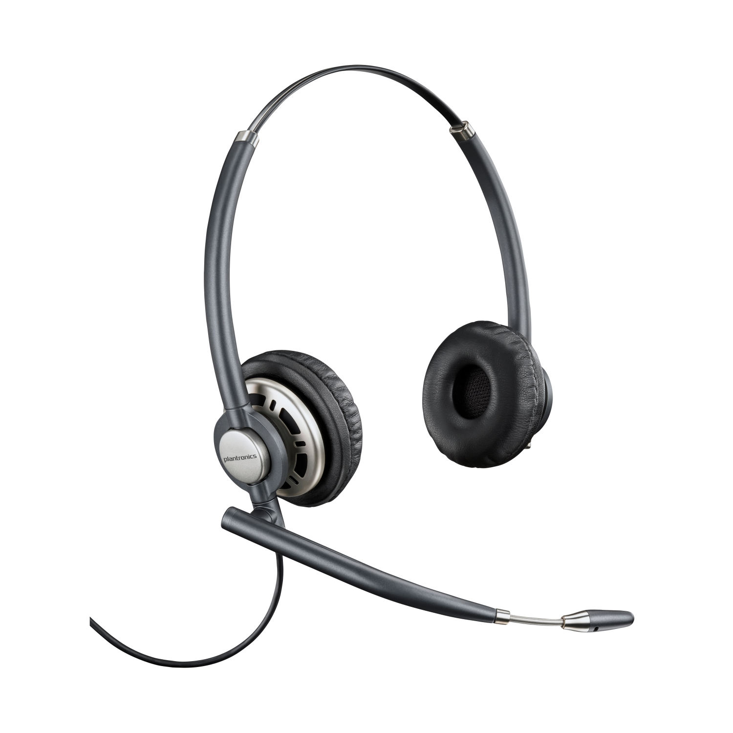 POLY EncorePro 720 Binaural Headset +Quick Disconnect