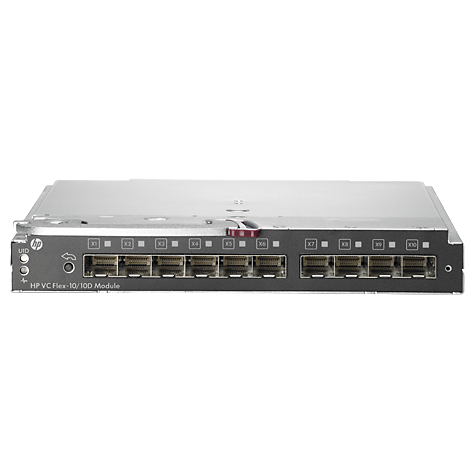 HPE Flex-10 Network Switch Modules