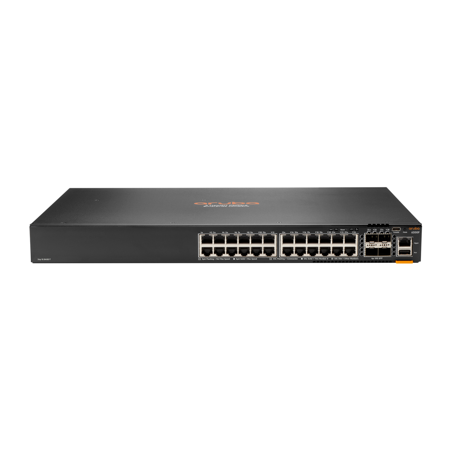 HPE 6200F Network Switches - 8192MB