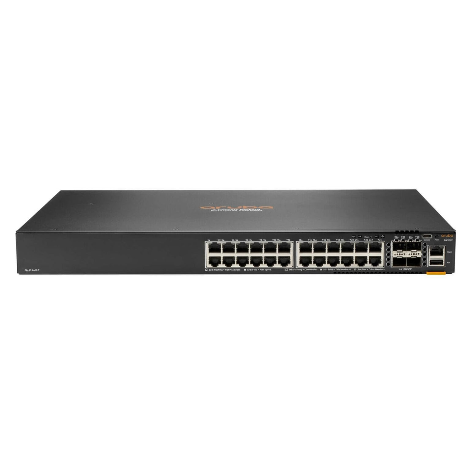 HPE 6200F Network Switches - 8192MB