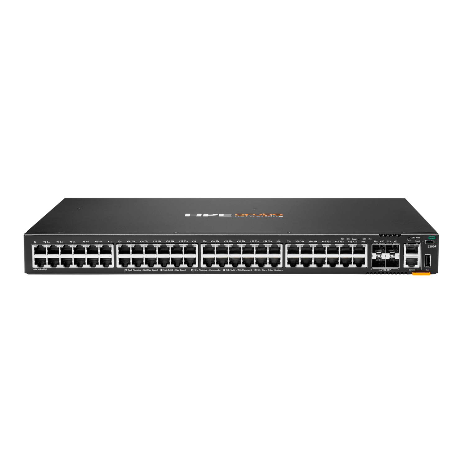 HPE 6200F Network Switches - 8192MB