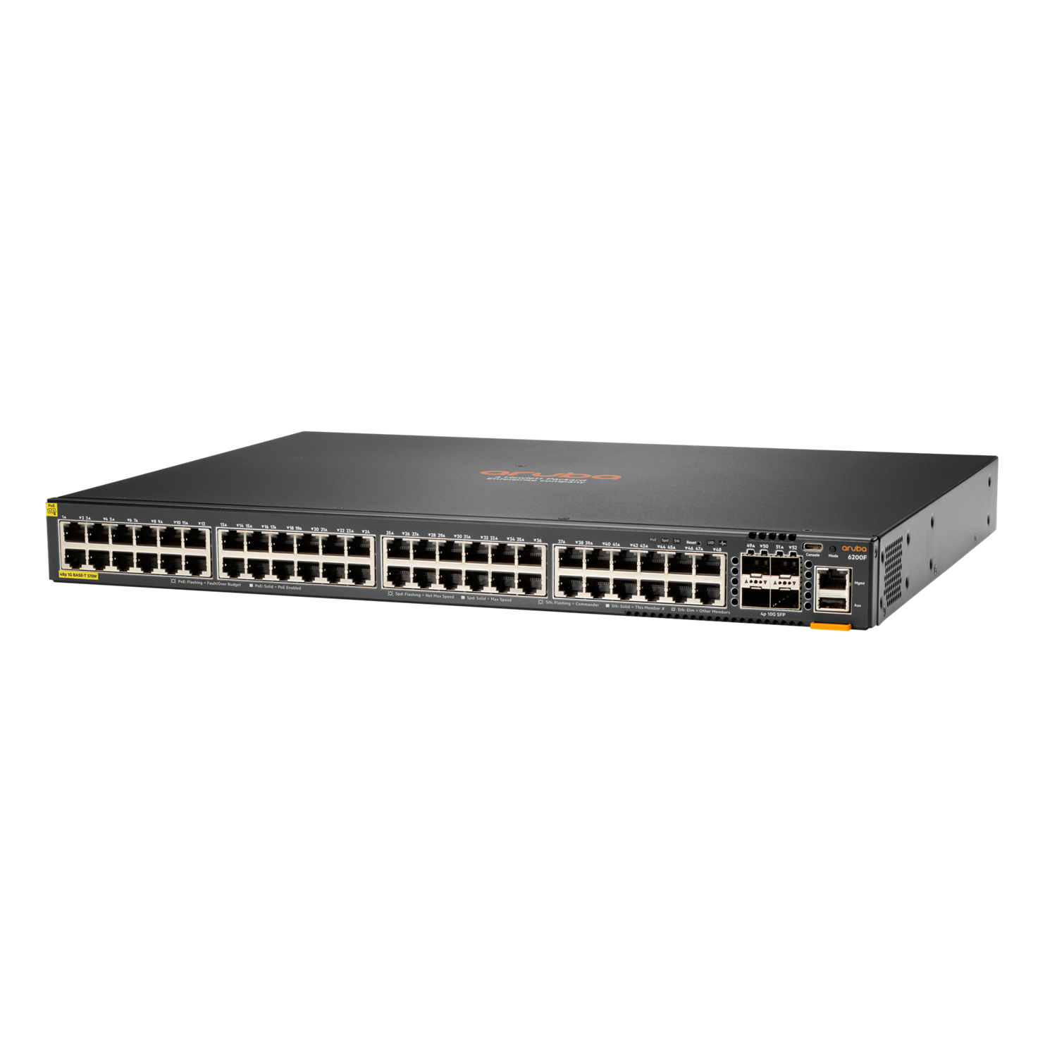 HPE 6200F Network Switches - 8192MB