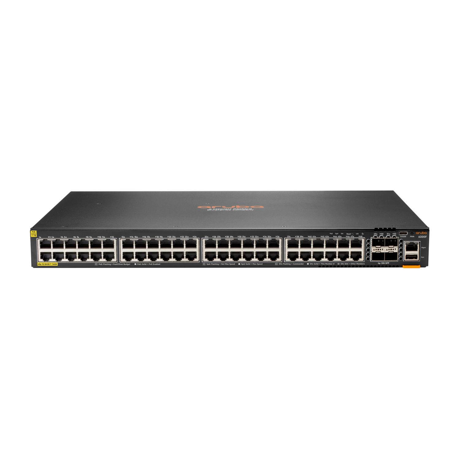 HPE 6200F Network Switches - 8192MB