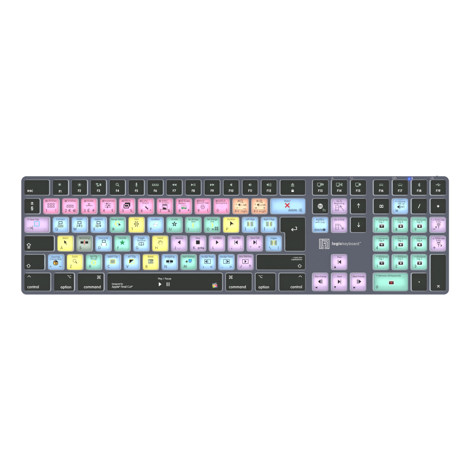 LogicKeyboard Apple Final Cut Pro X Titan Mac UK
