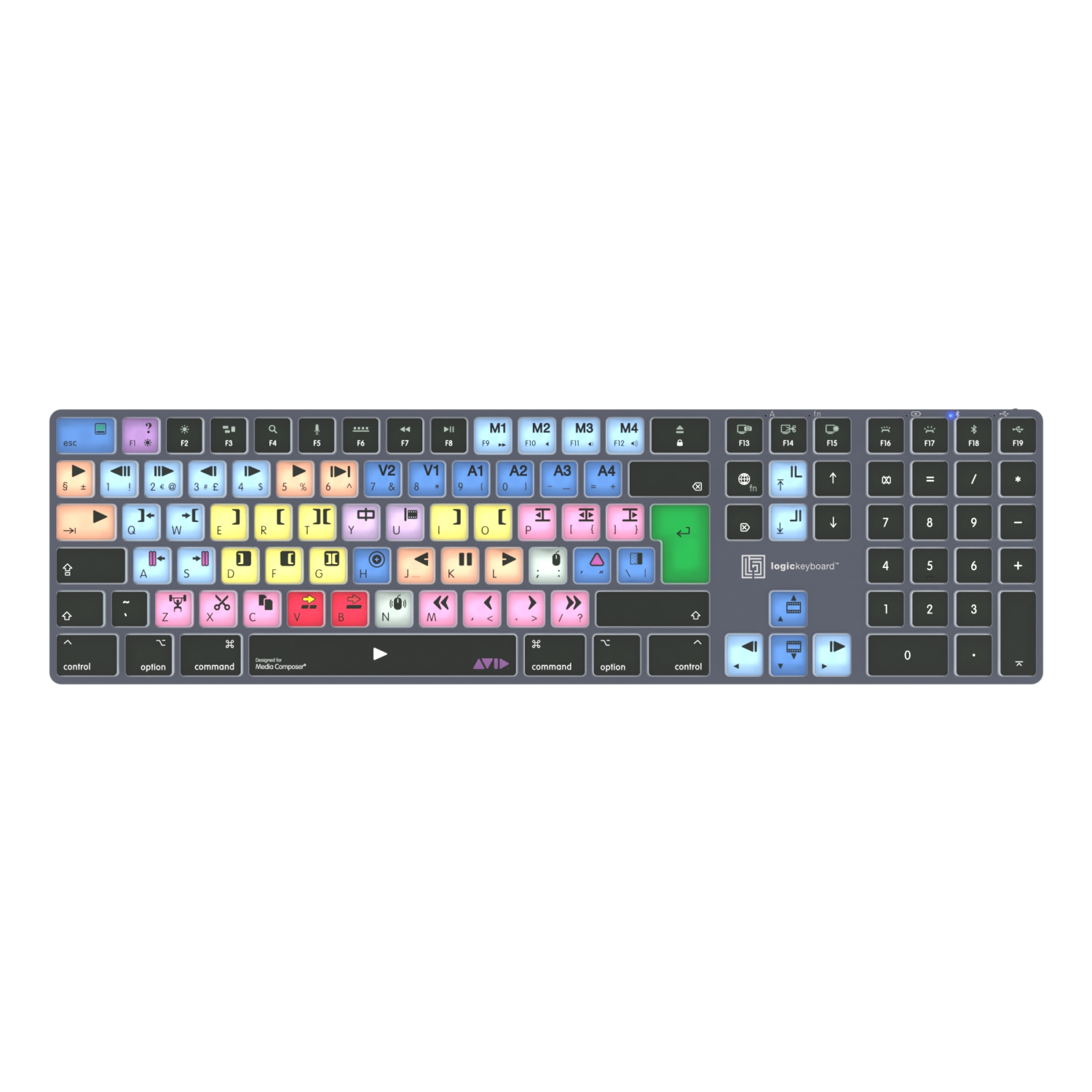 LogicKeyboard Avid Media Composer Classic Titan Ma