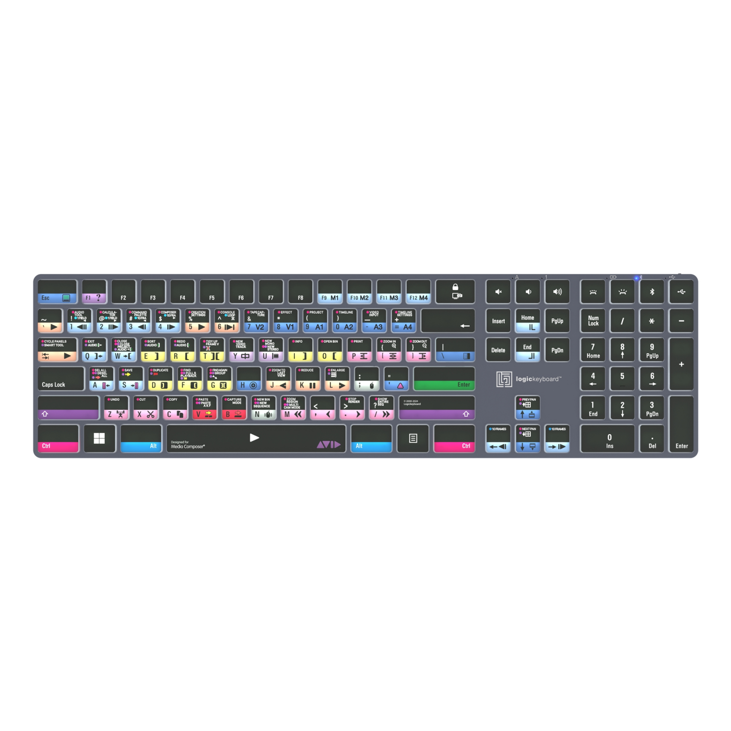 LogicKeyboard Avid Media Composer "Pro" layout