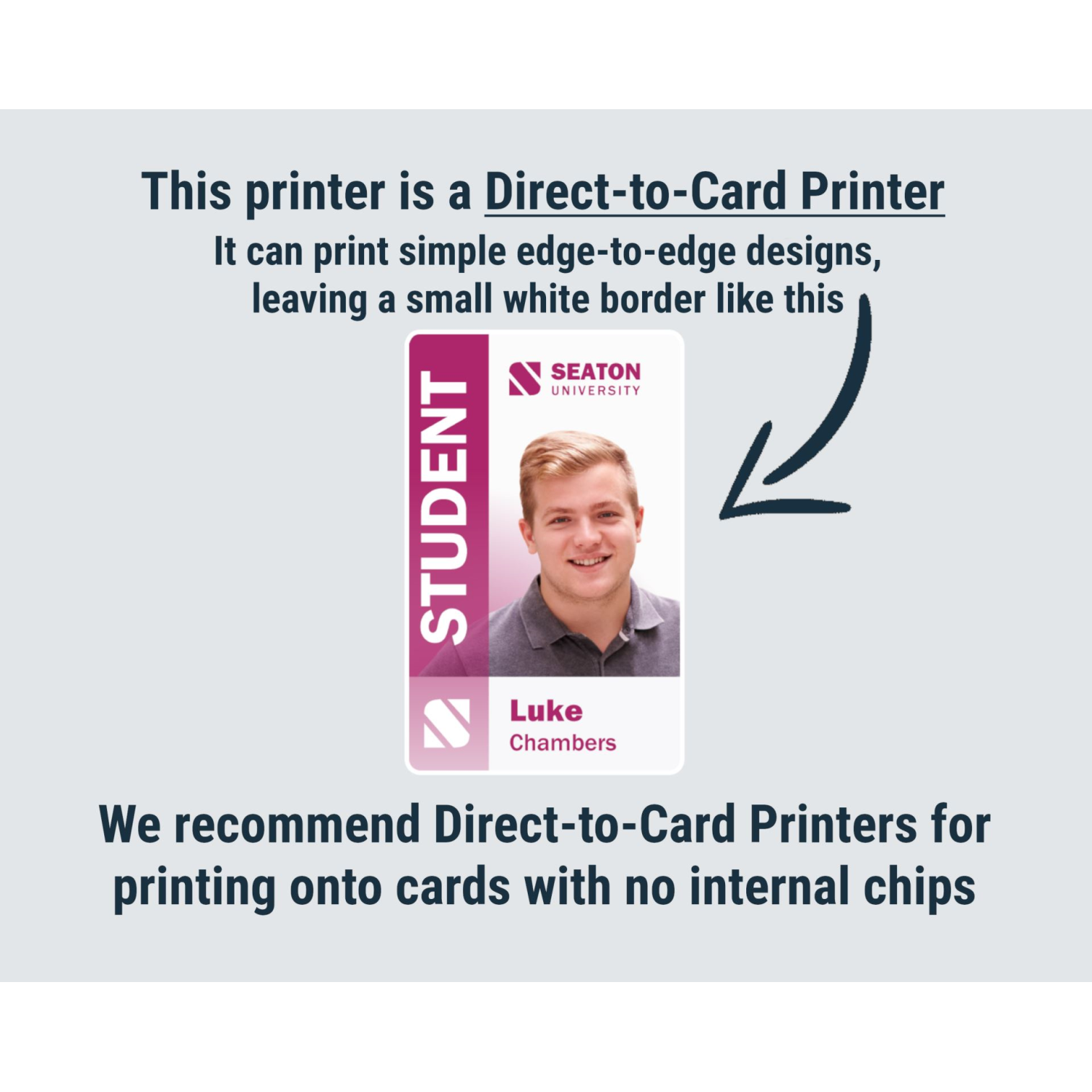 Smart IDP Smart 31 Rewritable ID Card Printer (Single-Sided)