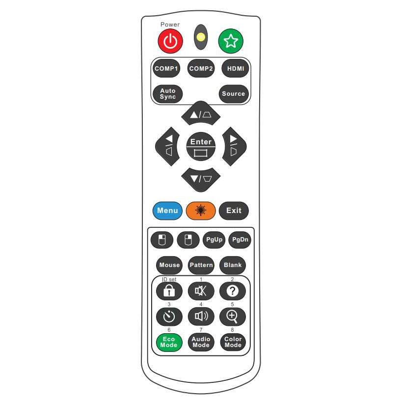 Viewsonic PS700X Remote Control RC-JS708-190 - Approx 1-3 working day lead.